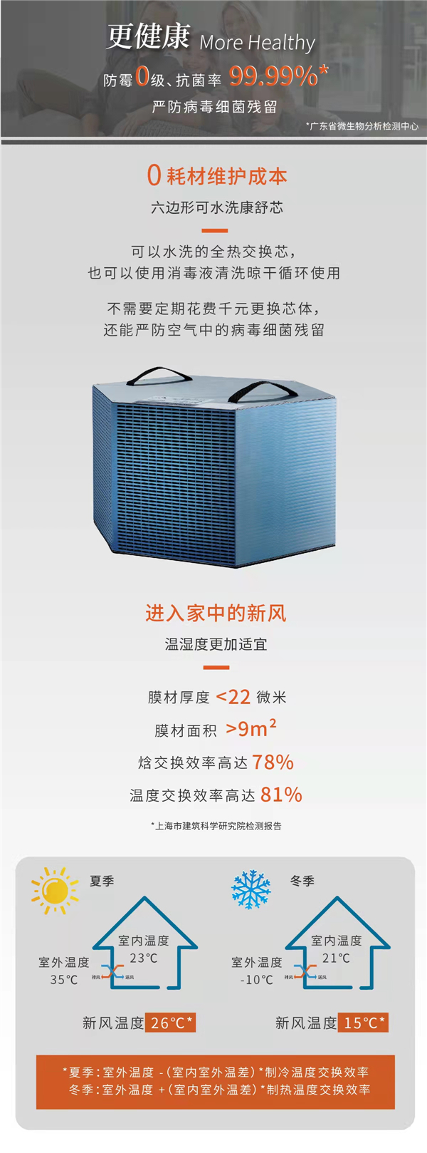 邵陽市永旺搬家服務(wù)有限公司,邵陽搬家服務(wù),搬運(yùn)鋼琴,拆裝家具